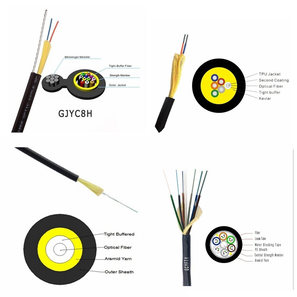 Gaatha Fiber Optic Cable Unarmoured