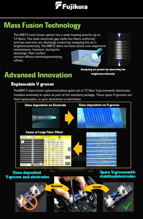 Fujikura 88R12 Ribbon Fiber Fusion Splicer Splicing Machine - Image 7