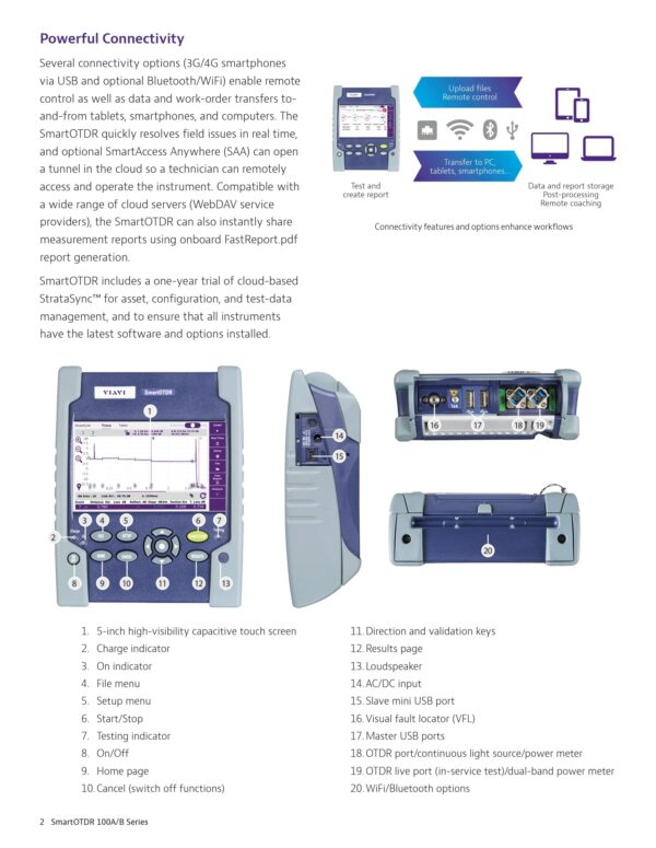 Viavi Smart OTDR 1310/1550nm 30db - Image 7