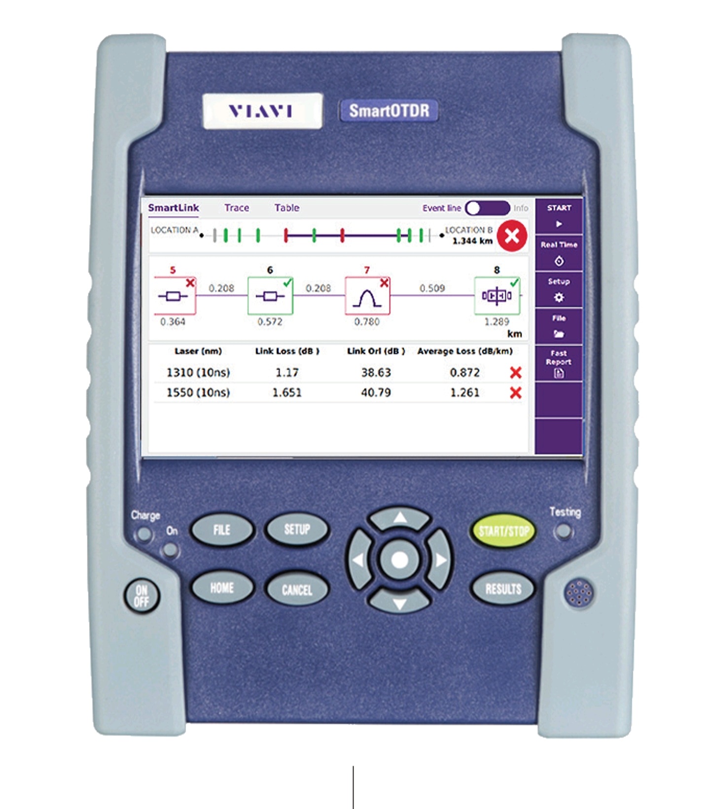 Viavi SMART LIVE PON OTDR 100B Part Number E136FB(40/40/41dB) Wavelength 1310/1550/ Filtered 1625nm