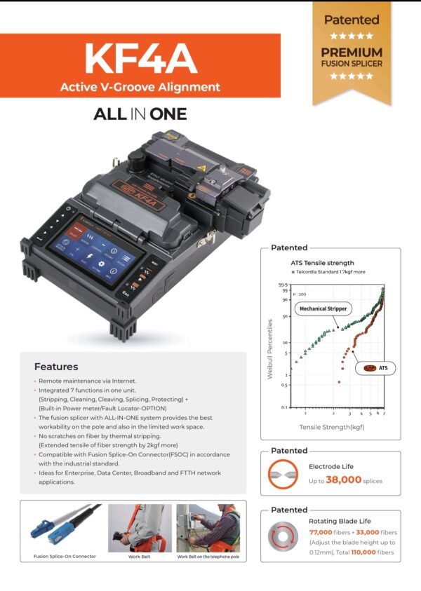 Swift KF4a Fusion Splicer Splicing Machine - Image 3