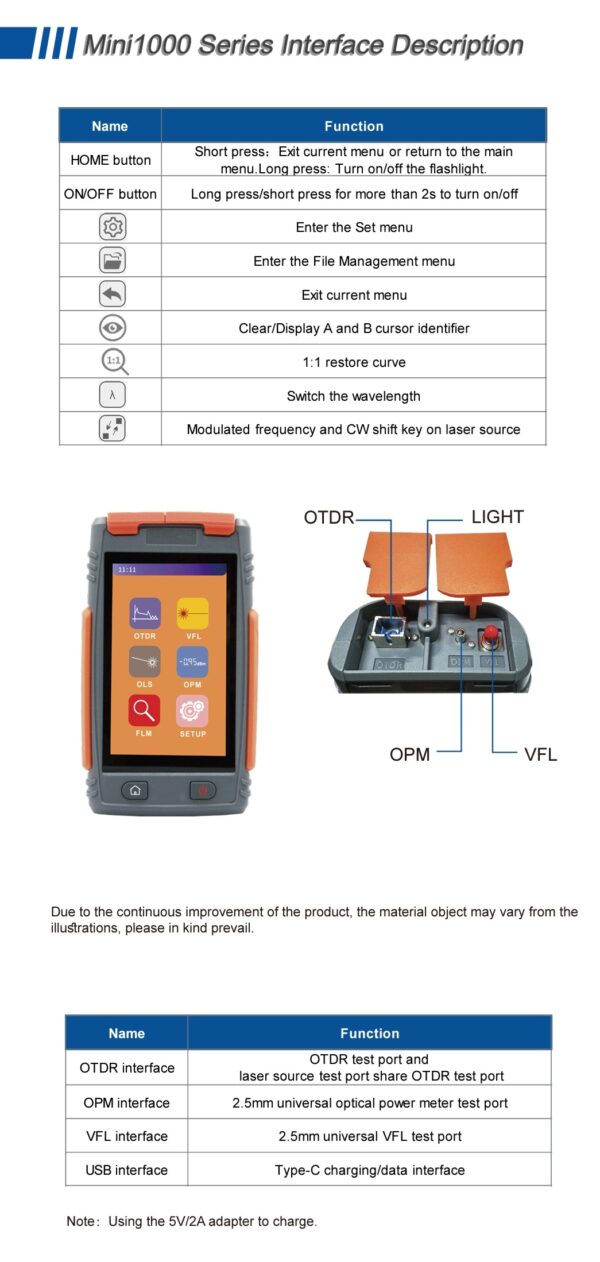 Grandway Mini 1000 series Live PON OTDR - Image 7