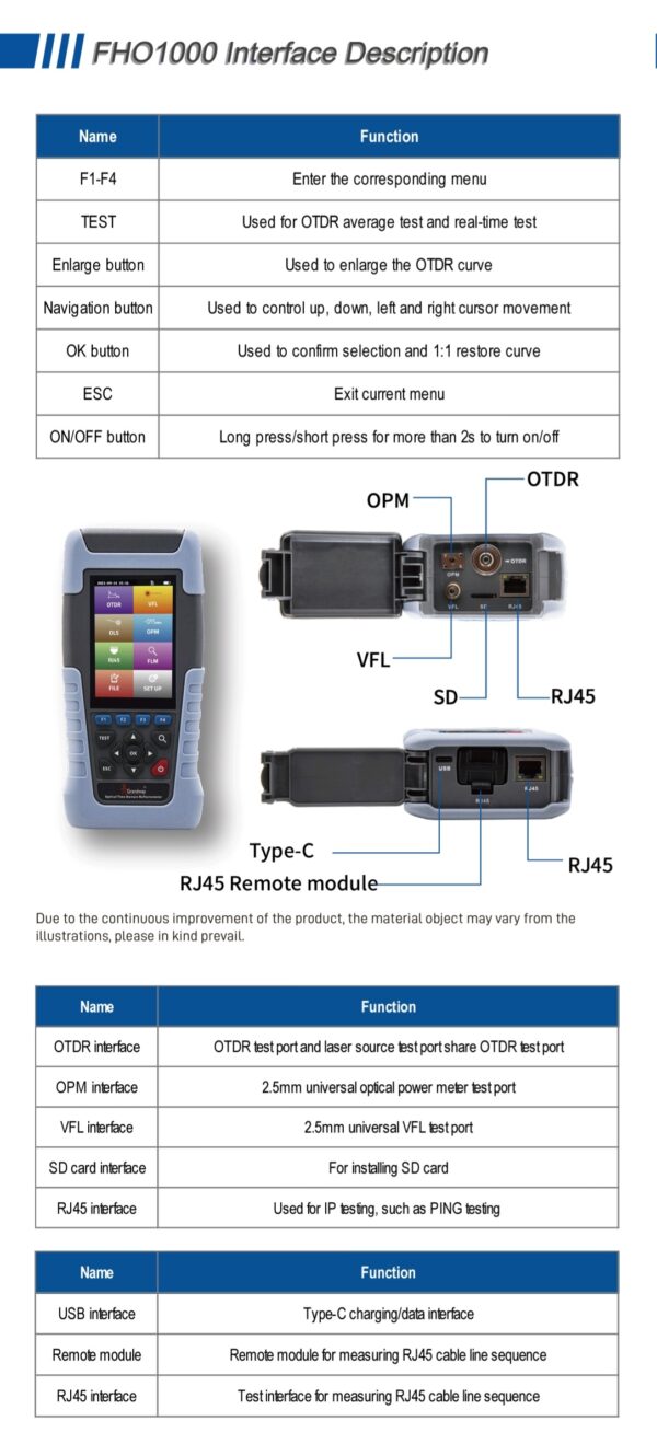 Grandway Mini PHO1000 D22 OTDR 22db - Image 15