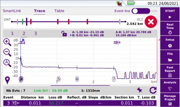 Viavi SMART OTDR 100B  Part Number E126B(40/40dB) Wavelength 1310/1550nm) - Image 10