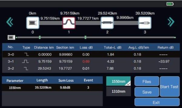 Techtest Mini TT4500 smart OTDR 26db - Image 7